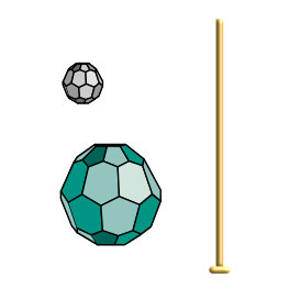 Wrapped Loop Instructions